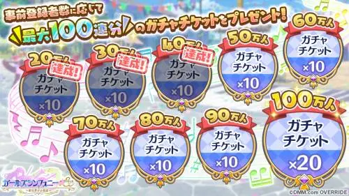 ガールズシンフォニー事前登録特典