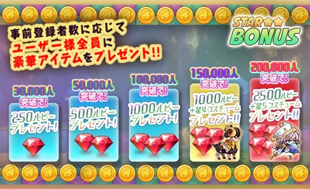 ウィンドランナー事前登録特典